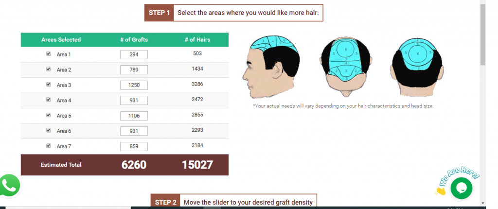 How much hair grafts i need for transplantation